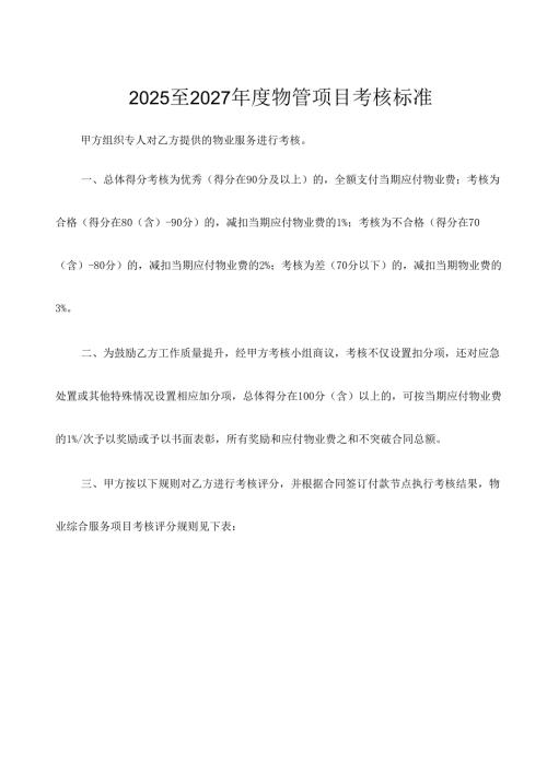 办公楼物业服务考核标准.docx