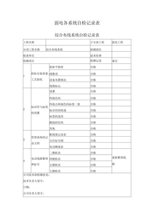 弱电各系统自检记录表.docx