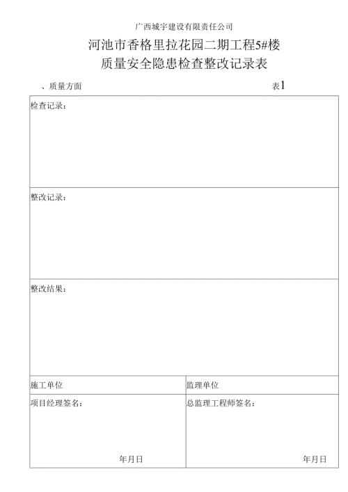 质量安全隐患检查整改记录表.docx