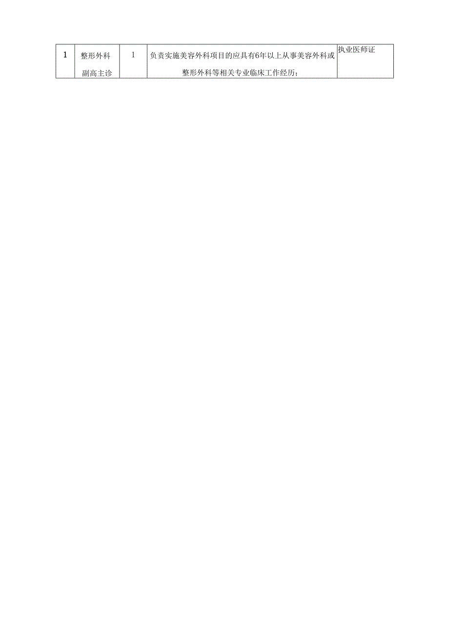 医美整形机构医院筹建工作计划.docx_第2页