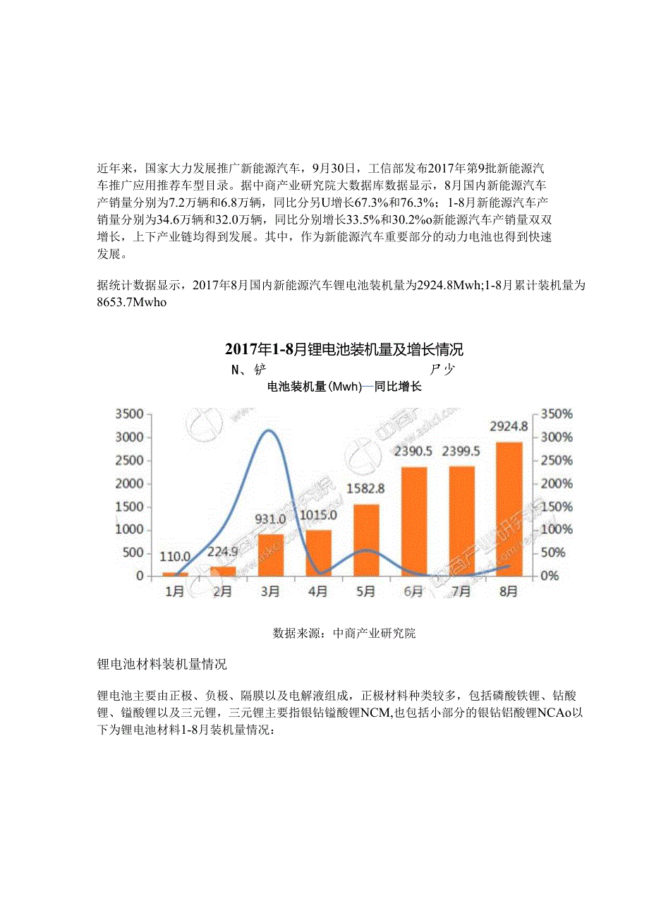 第9批新能源汽车推广目录.docx_第2页