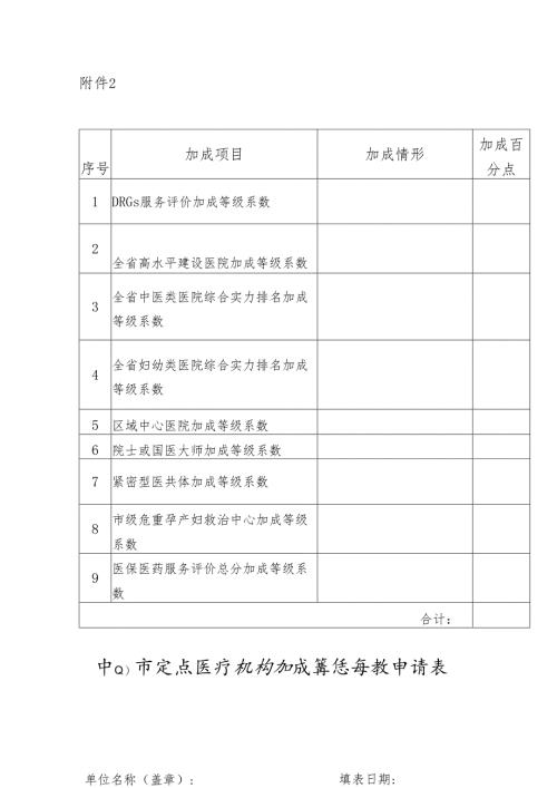 中山市定点医疗机构加成等级系数申请表.docx