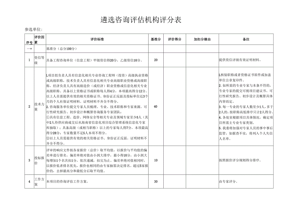 遴选咨询评估机构评分表.docx_第1页