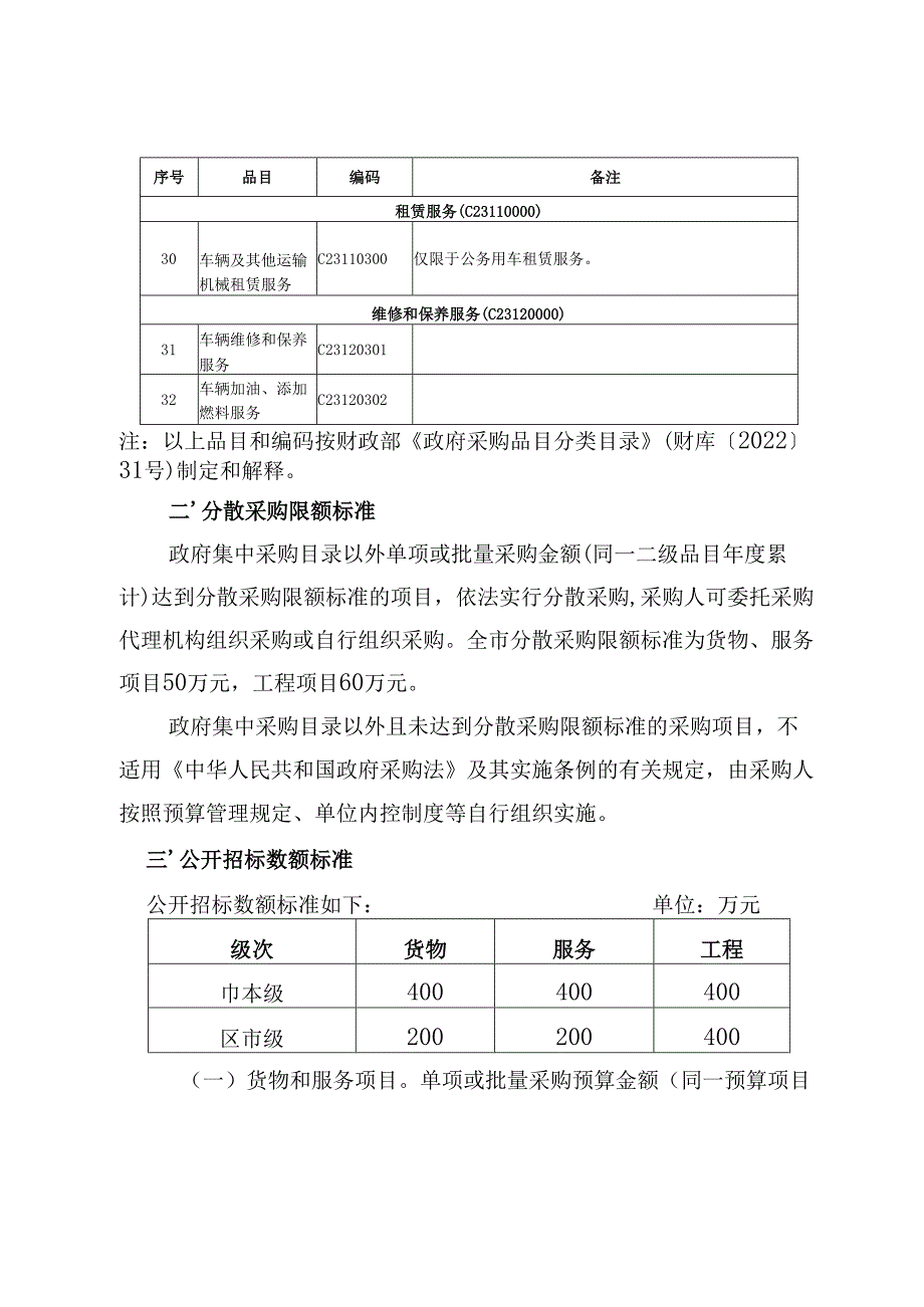 青岛市政府集中采购目录及标准的通知（2025年版）.docx_第3页