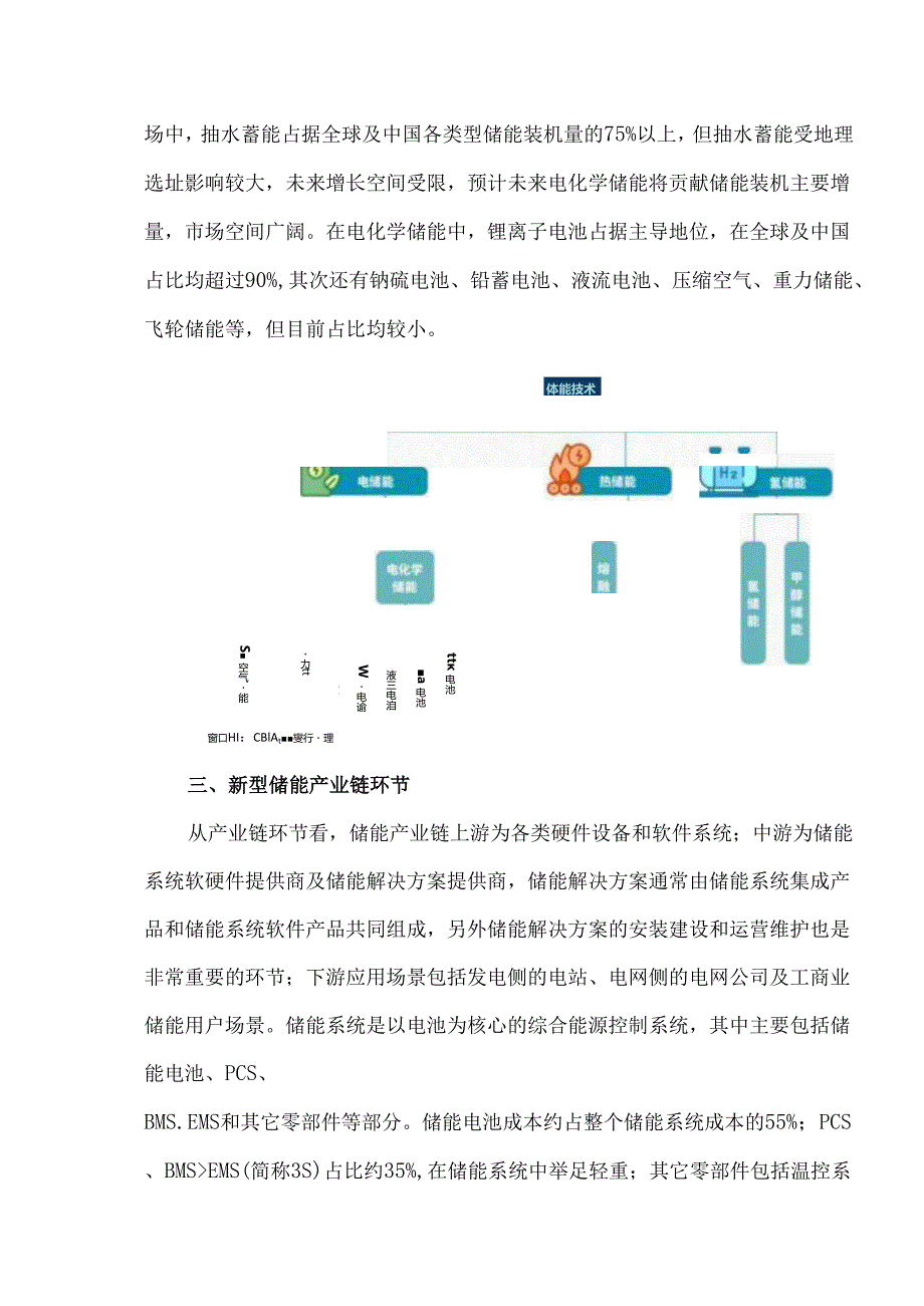 储能产业发展的现状、趋势及机遇.docx_第2页