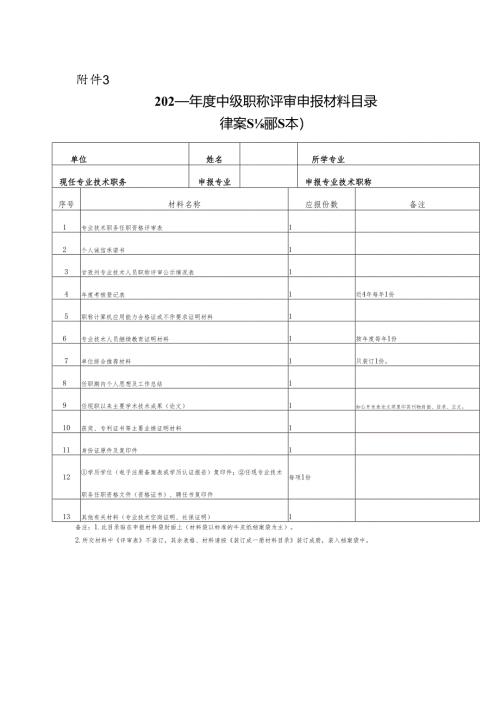 附件3：2024年中级职称评审申报材料目录docx.docx