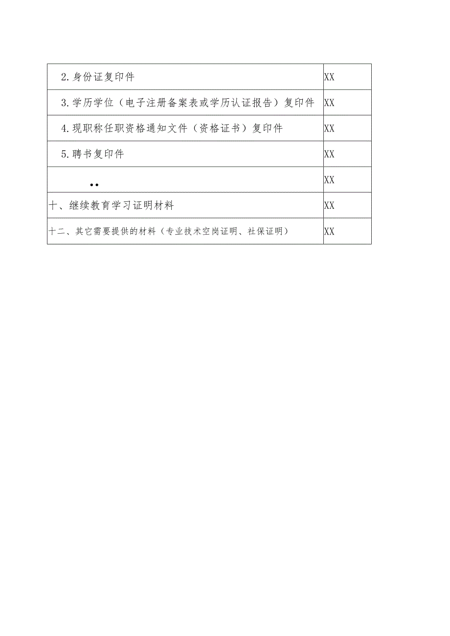 附件3：2024年中级职称评审申报材料目录docx.docx_第3页