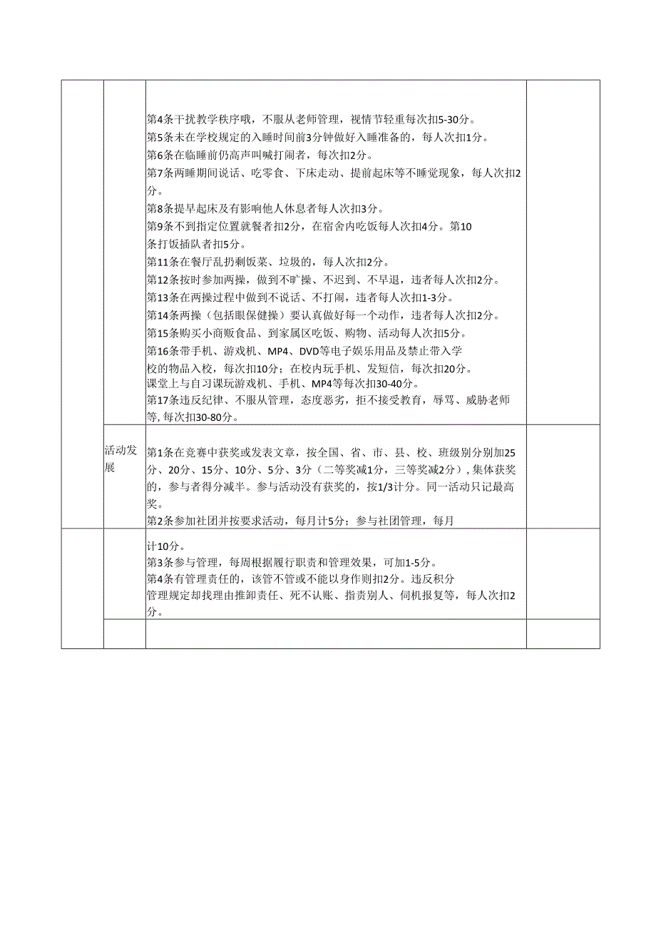 市实验中学学生综合素质评价日常评价表.docx_第3页