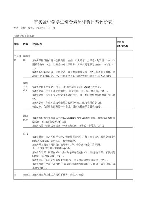市实验中学学生综合素质评价日常评价表.docx