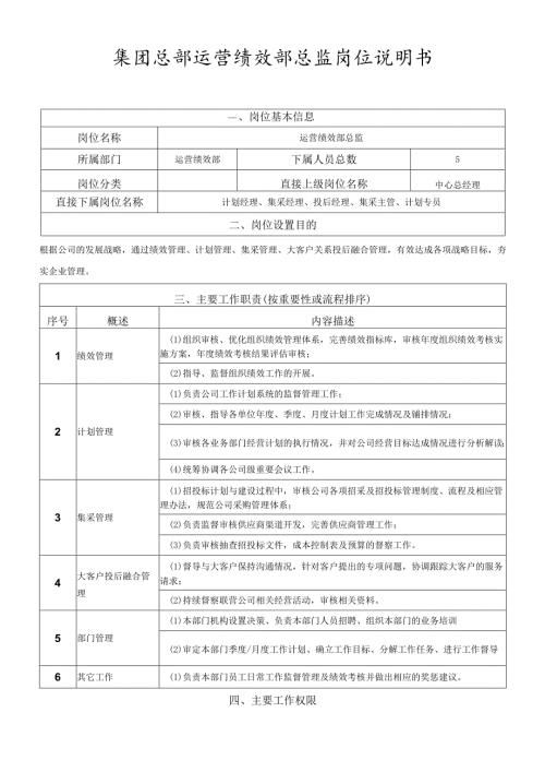 岗位说明书-运营绩效部总监.docx