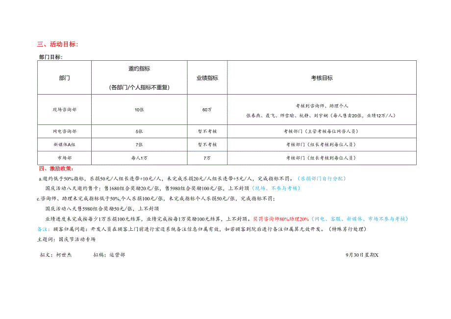 医美整形医院国庆专场活动方案.docx_第2页