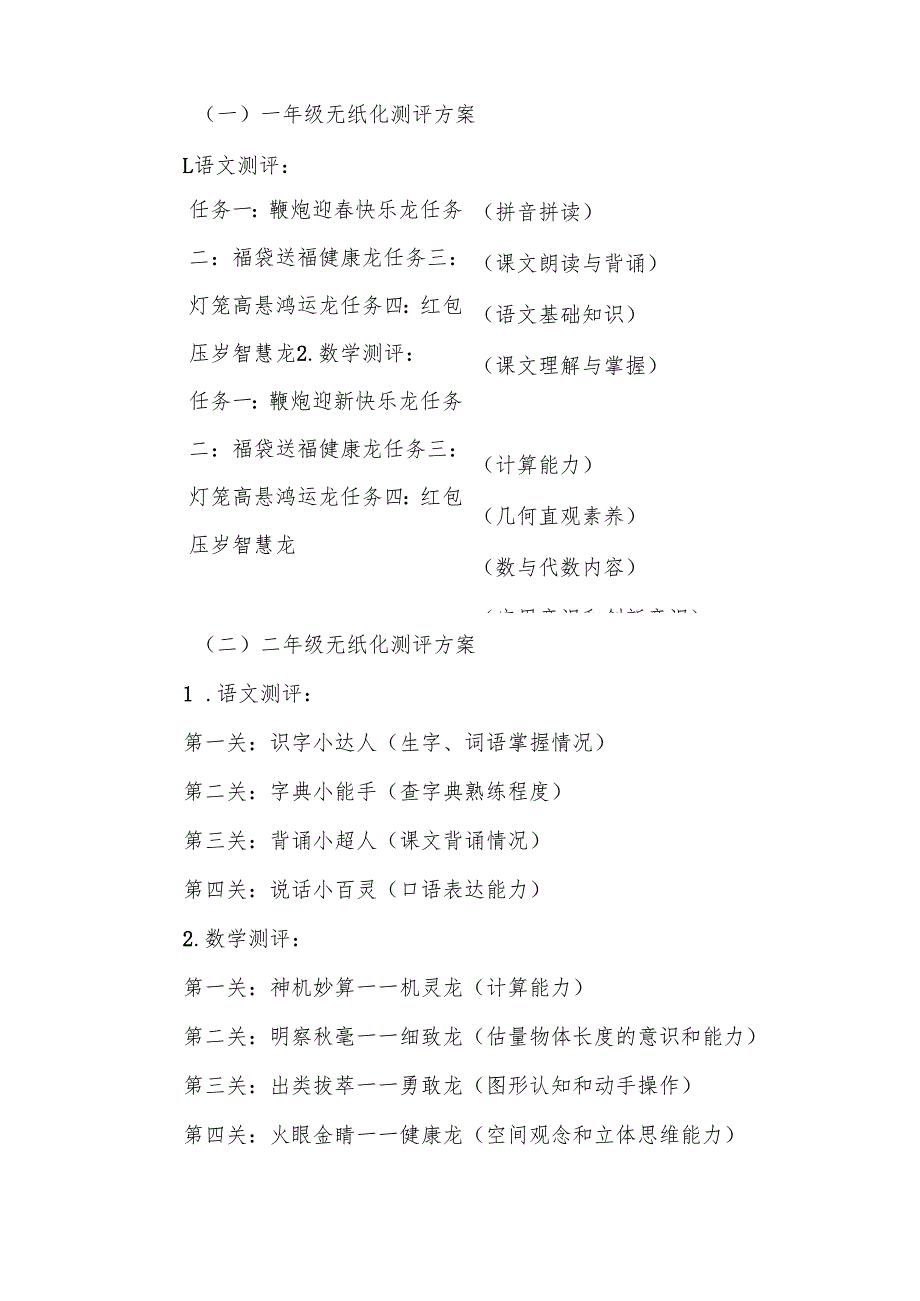中心小学2024年期末一、二年级无纸化质量测评方案八篇.docx_第2页