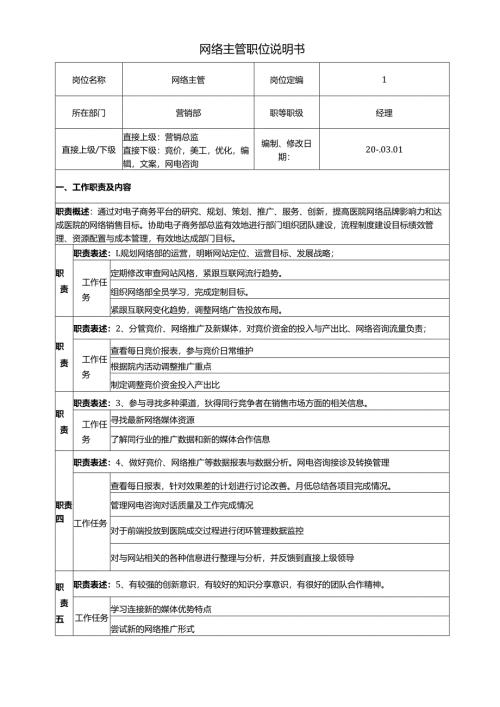 医美整形医院网络主管职位说明书.docx