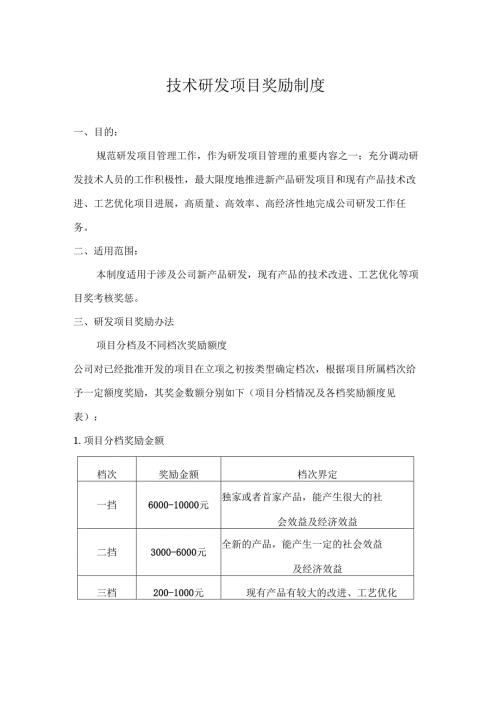 技术研发项目奖励制度.docx