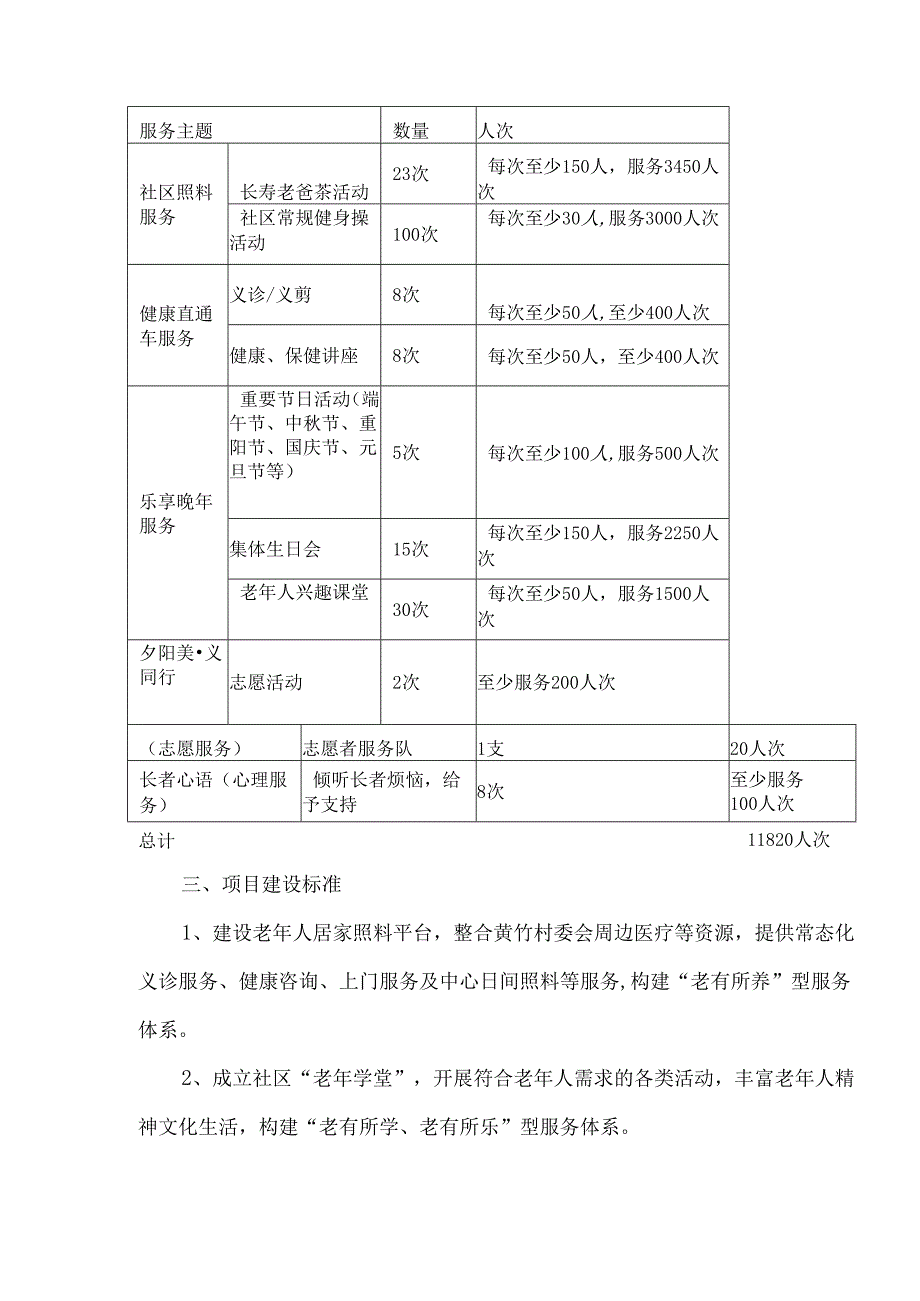 居家养老服务工作方案.docx_第2页