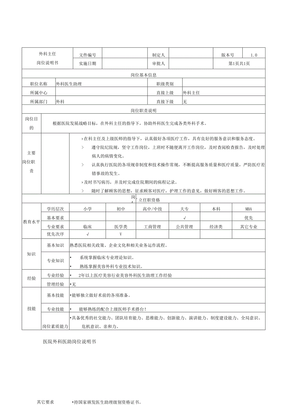 医院外科医助岗位说明书.docx_第1页