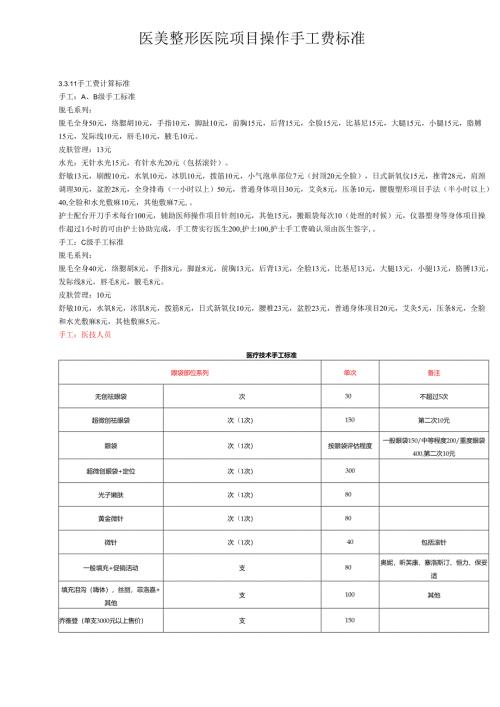 医美整形医院项目操作手工薪酬标准.docx