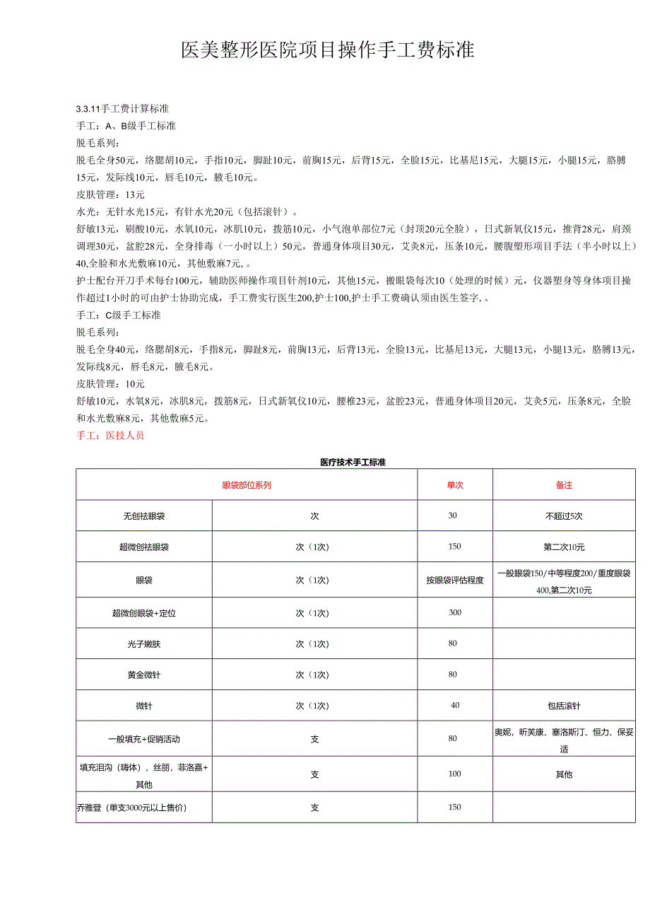 医美整形医院项目操作手工薪酬标准.docx_第1页