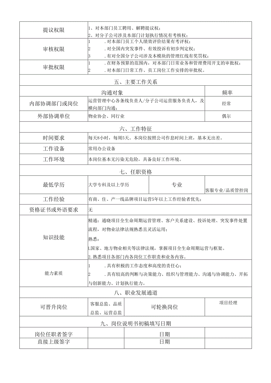 岗位说明书-运营管理中心-集成指挥岗.docx_第2页