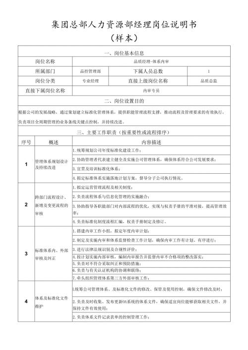 岗位说明书-运营管理中心-体系管理岗.docx