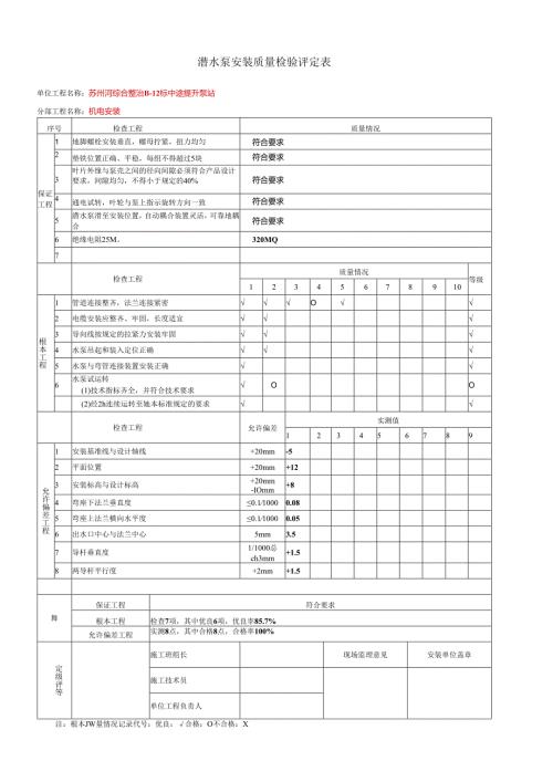 设备安装质量评定表.docx