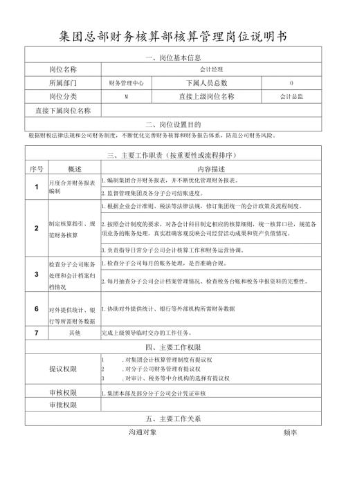 岗位说明书-财务核算部-核算管理岗.docx
