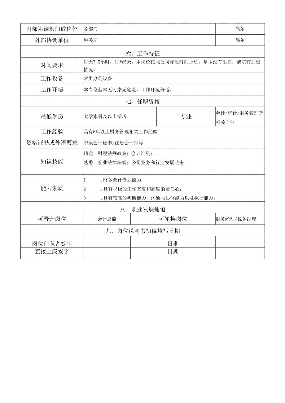 岗位说明书-财务核算部-核算管理岗.docx_第2页