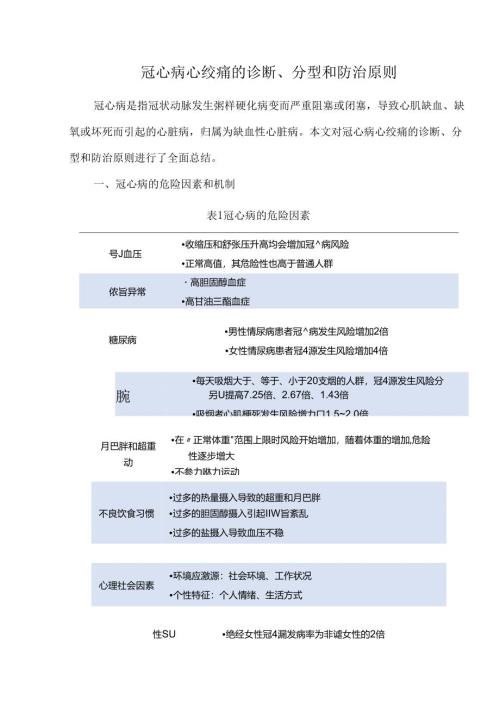 冠心病心绞痛的诊断、分型和防治原则.docx