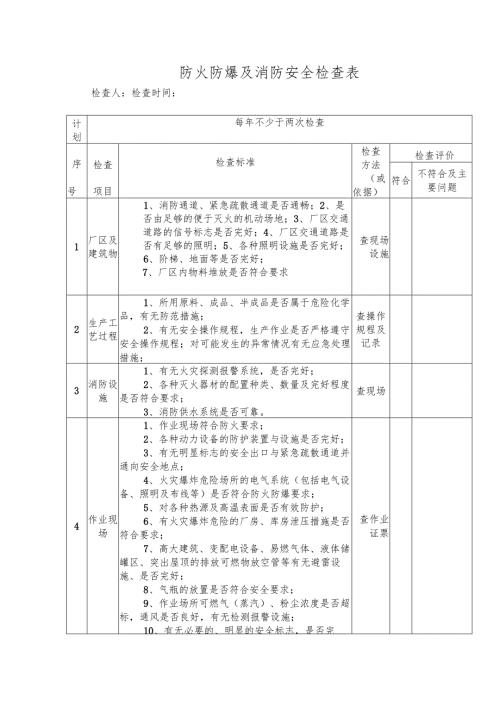防火防爆及消防安全检查表.docx