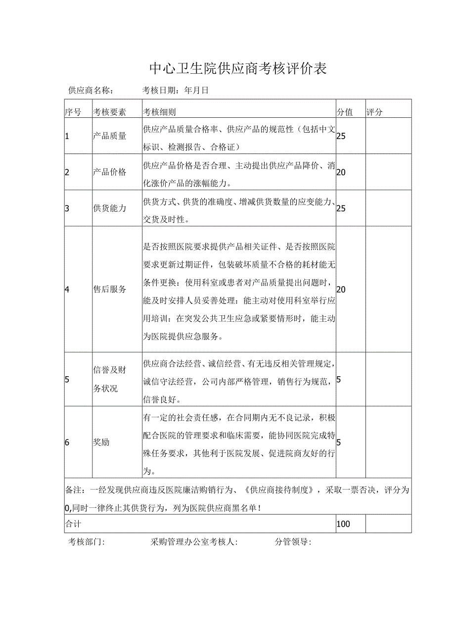 中心卫生院供应商考核评价表.docx_第1页