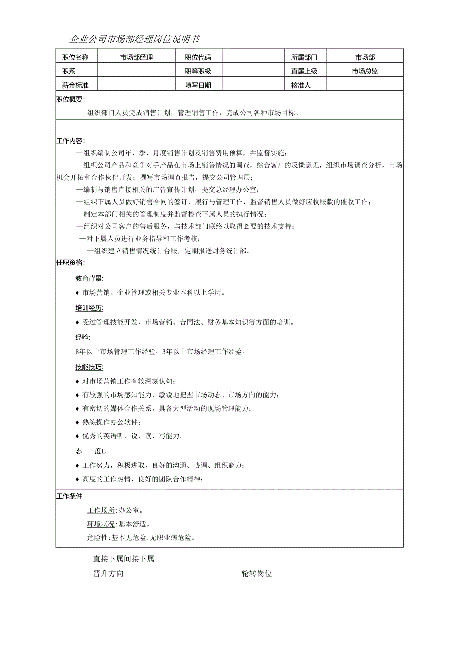 企业公司市场部经理岗位说明书.docx_第1页
