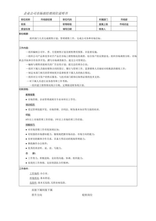 企业公司市场部经理岗位说明书.docx