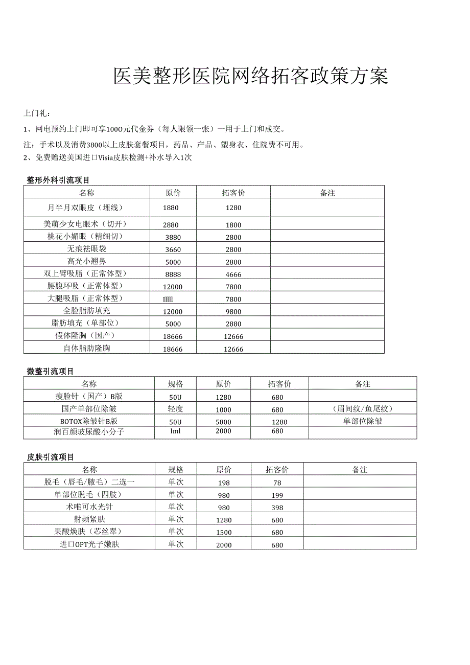 医美整形医院网络拓客政策方案.docx_第1页