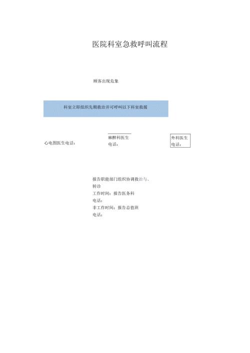 医疗机构医院科室急救呼叫流程.docx