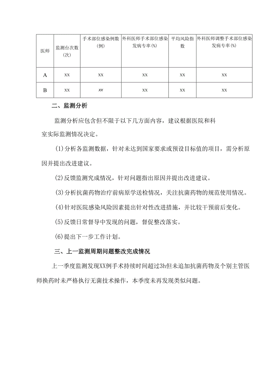 医院季度SSI监测分析.docx_第3页