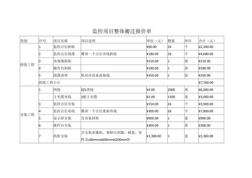 监控项目整体搬迁报价单.docx