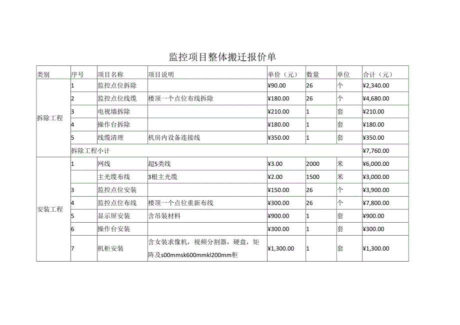 监控项目整体搬迁报价单.docx_第1页