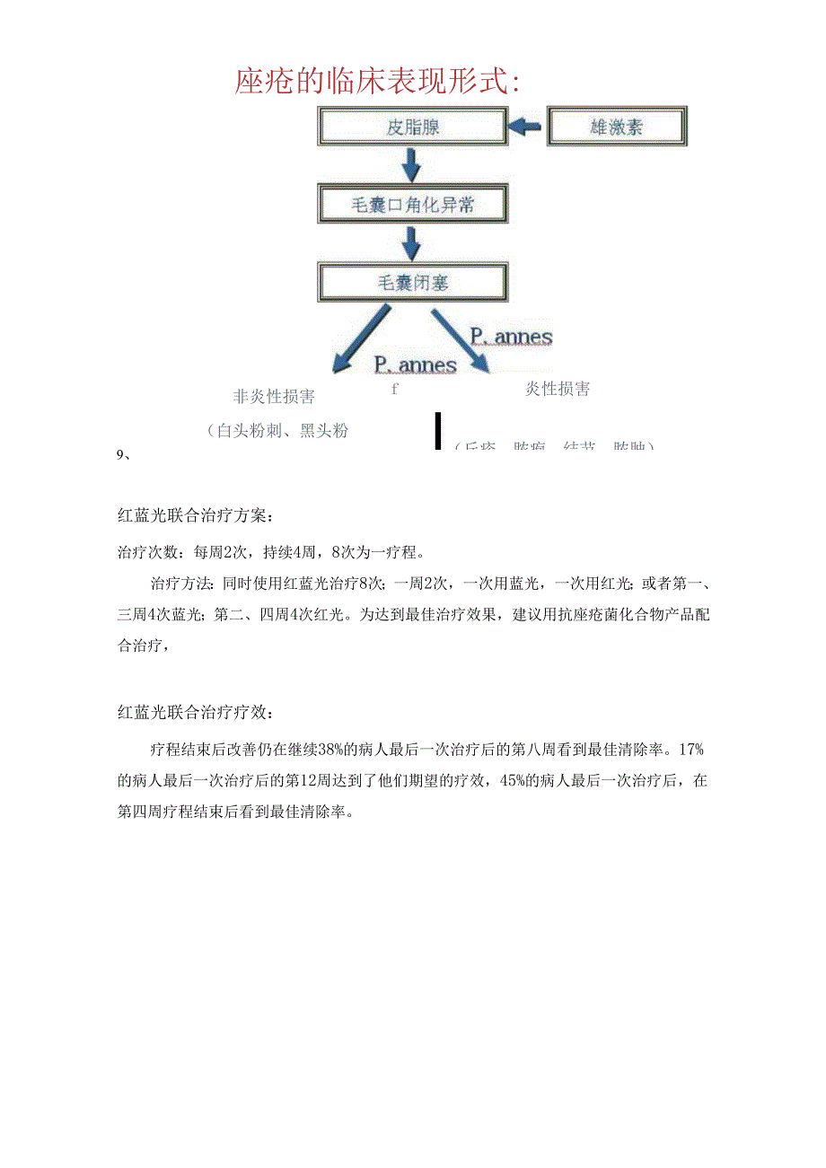 医美皮肤美容设备红蓝光治疗仪基础知识.docx_第3页