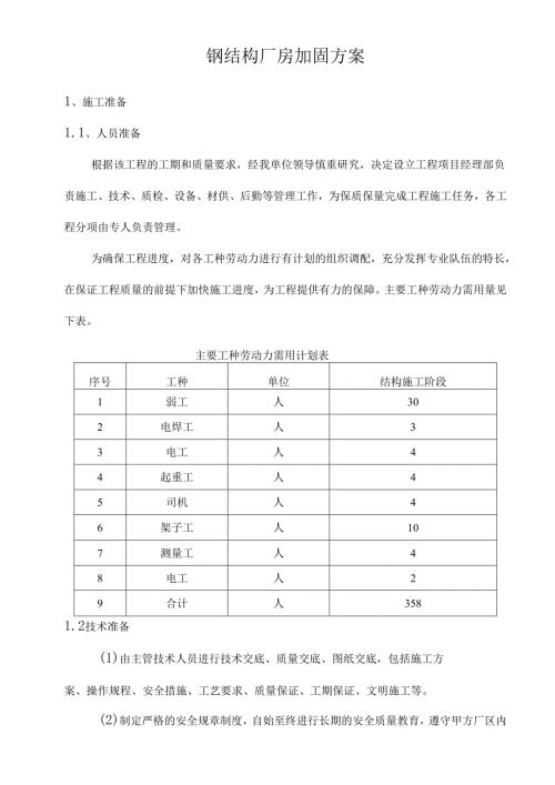 钢结构厂房加固方案.docx