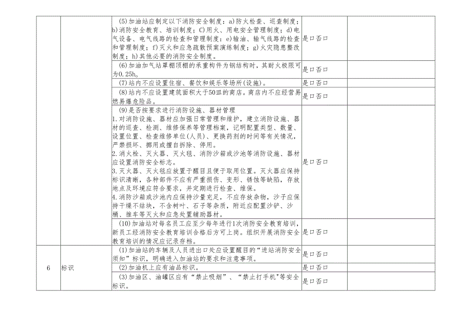 2025版《加油站安全检查表》官方发布版.docx_第1页