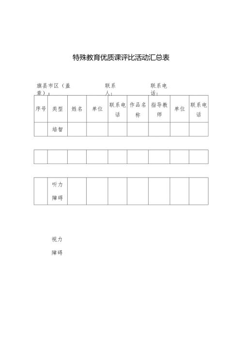 特殊教育优质课评比活动汇总表.docx