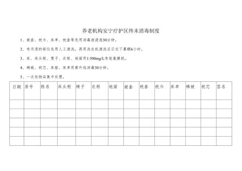 养老机构安宁疗护区终末消毒制度1-1-5.docx