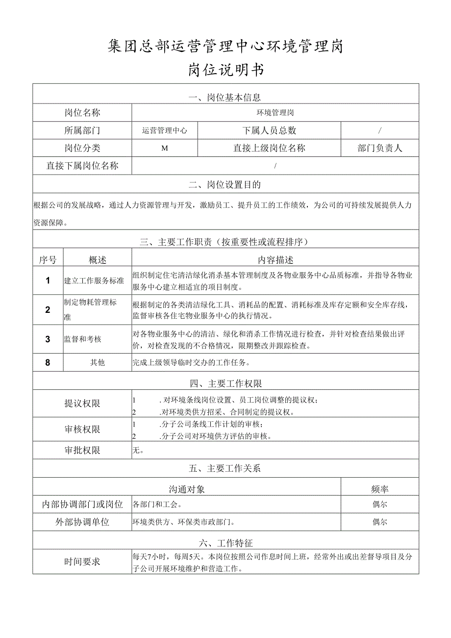 岗位说明书-运营管理中心-环境管理岗.docx_第1页