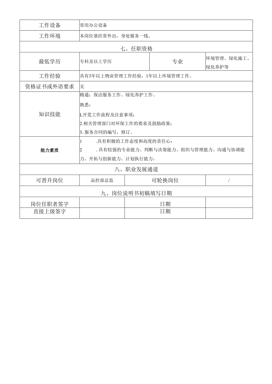 岗位说明书-运营管理中心-环境管理岗.docx_第2页