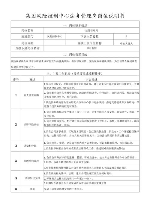 岗位说明书-风控管理中心-法务管理岗.docx
