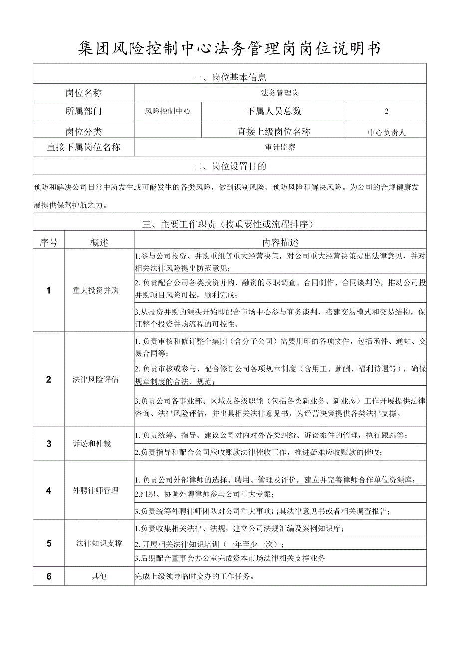 岗位说明书-风控管理中心-法务管理岗.docx_第1页