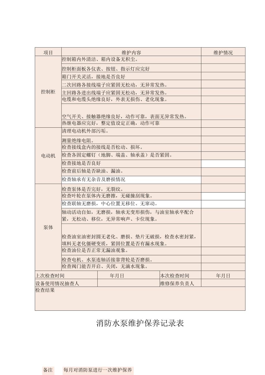 消防水泵维护保养记录表.docx_第1页