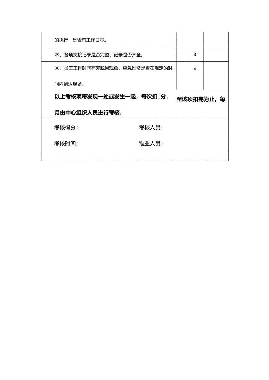 办公楼物业服务考核表.docx_第3页