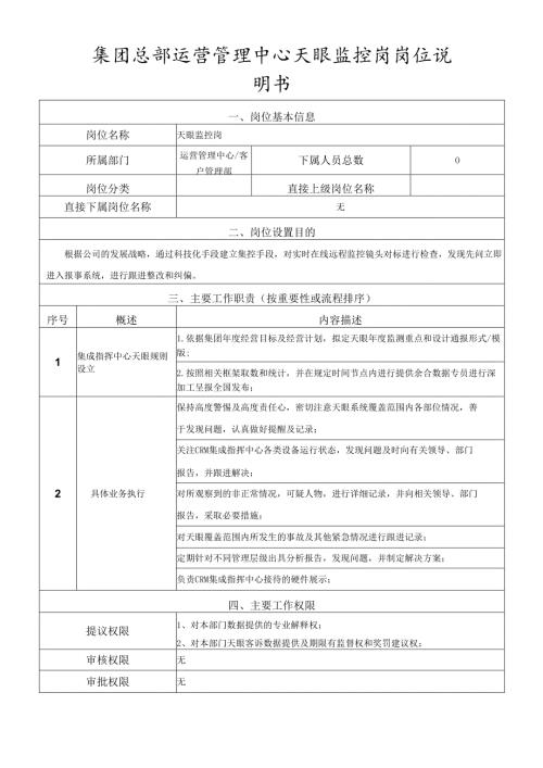 岗位说明书-运营管理中心-天眼监控岗.docx