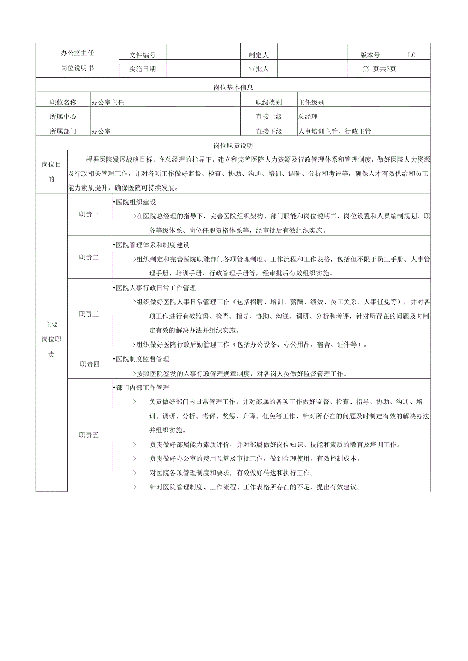 医院办公室主任岗位说明书.docx_第1页